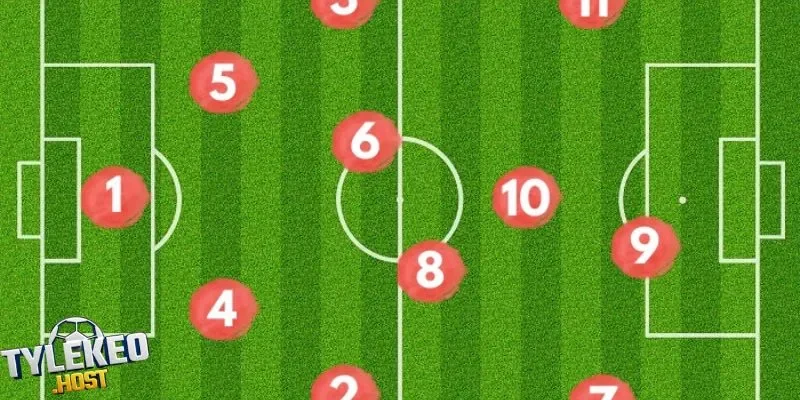 Cược theo hiệp giảm nhiều rủi ro hơn