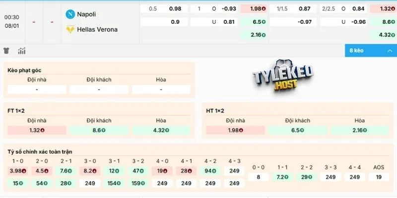 Dự đoán kèo Napoli vs Hellas Verona