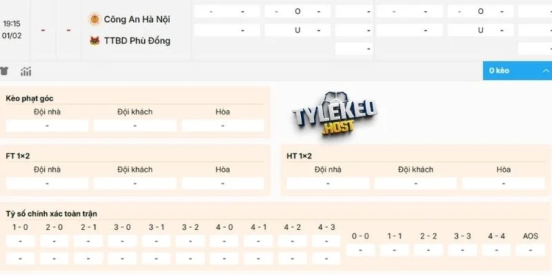 Soi kèo dự đoán trận tranh tài giữa 2 CLB
