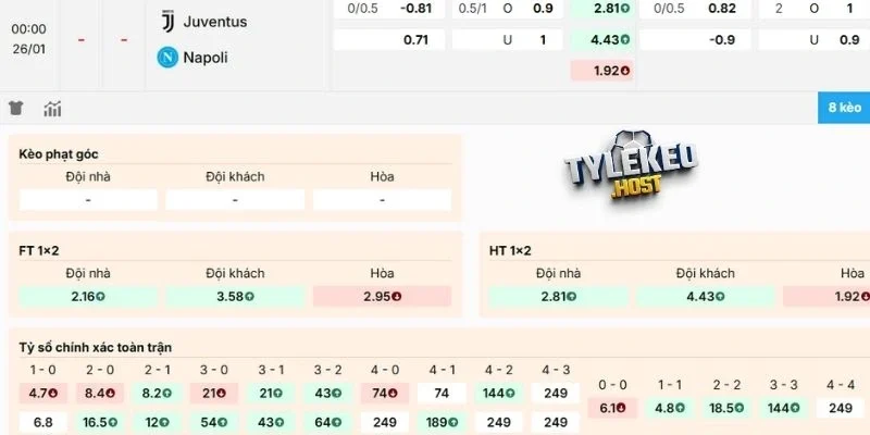 Soi kèo trận Juventus vs Napoli