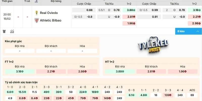 Đánh giá kèo Oviedo vs Athletic Club