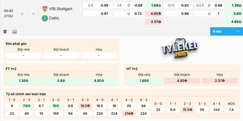 Nhận định kèo tuttgart vs Celtic