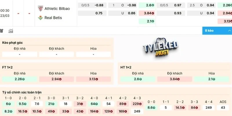 Dự đoán kèo Athletic Club vs Real Betis