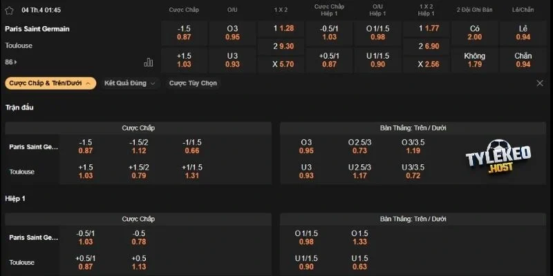Nhận định soi kèo Paris Saint-Germain vs Toulouse