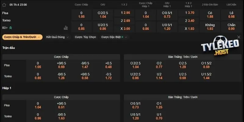 Soi kèo trận Pisa vs Torino