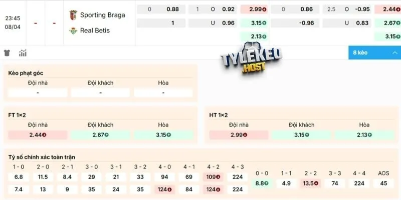 Dự đoán kèo Sporting Braga vs Real Betis