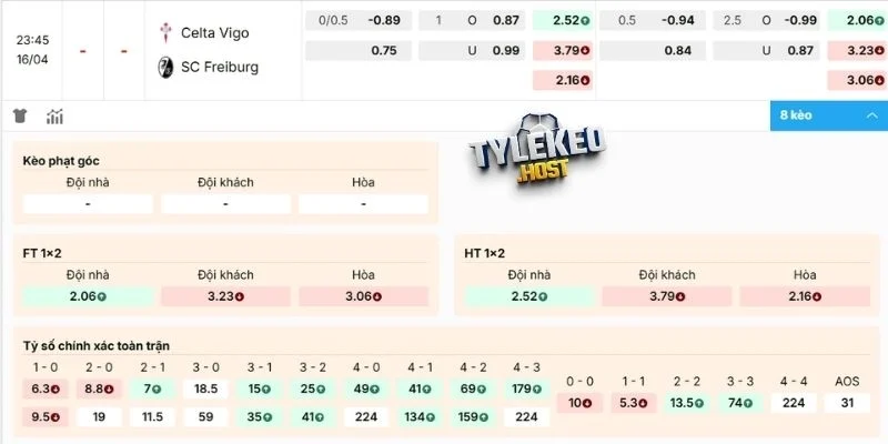 Soi kèo nhà cái Celta de Vigo vs Freiburg