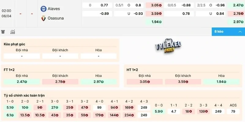 Soi kèo trận đấu Alavés vs Osasuna