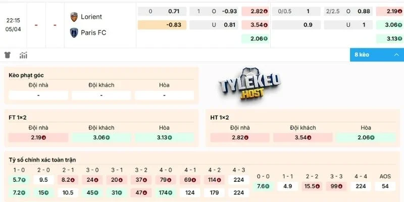 Soi kèo trận Lorient vs Paris FC